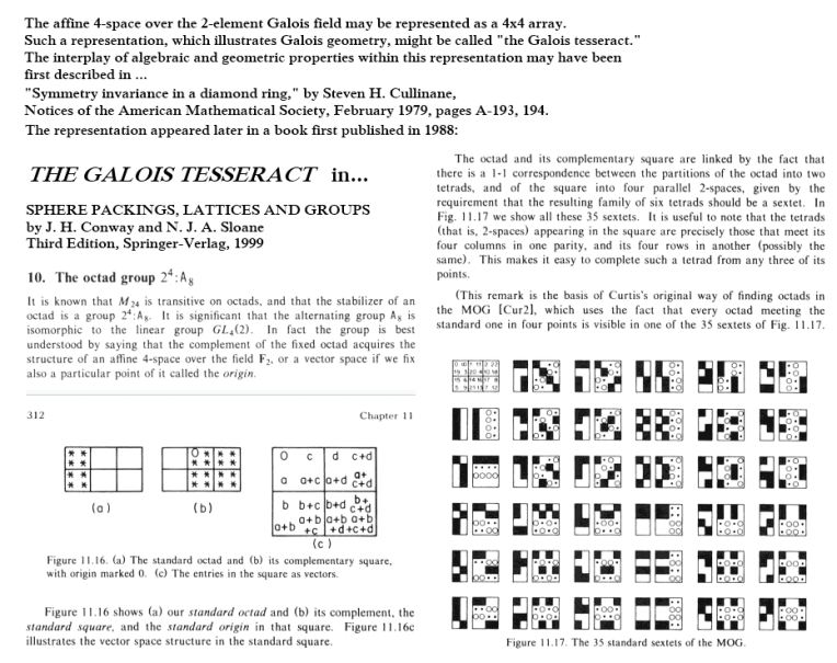 IMAGE- The Galois Tesseract in SPLAG