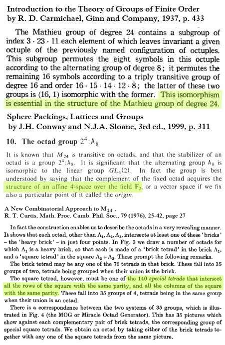 IMAGE- Carmichael, Conway, and Curtis on the Galois Tesseract