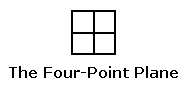 http://www.log24.com/log/pix10A/100624-The4PointPlane.bmp