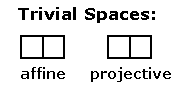 http://www.log24.com/log/pix10A/100624-TrivialSpaces.bmp