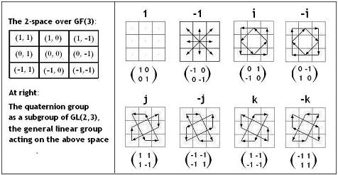 Quaternions2.jpg