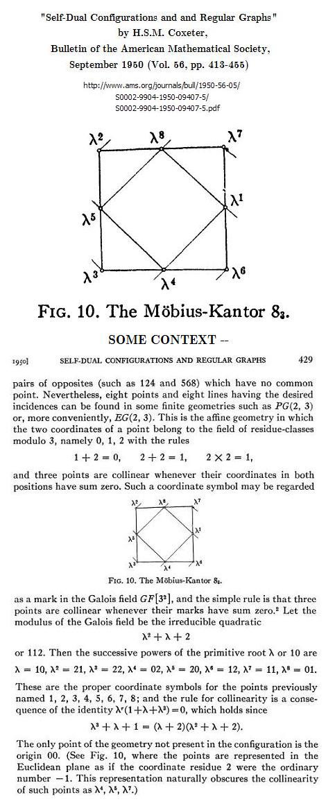 Coxeter's 1950 representation in the Euclidean plane of the 9-point affine plane over GF(3)