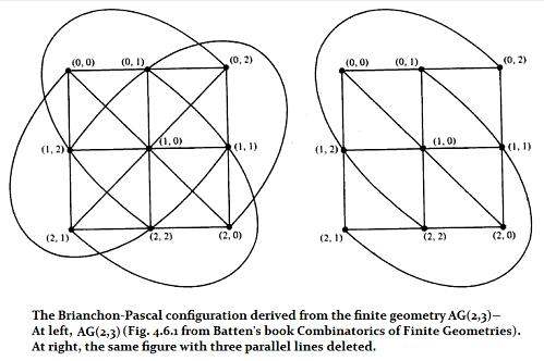 http://finitegeometry.org/sc/gen/configs_files/110907-AG23lines500w.jpg