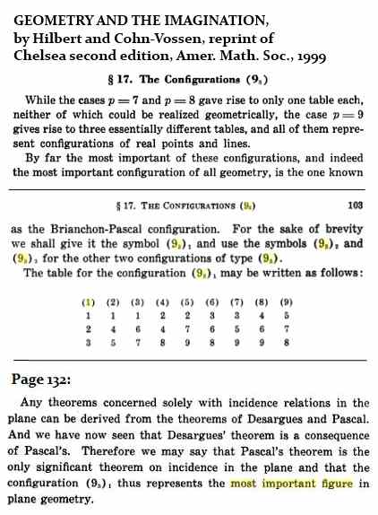 http://finitegeometry.org/sc/gen/configs_files/110907-HCV-BPconfigSm.jpg