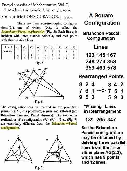 http://finitegeometry.org/sc/gen/configs_files/110907-HazewEnc-Brianchon-Pascal-Annot3Sm.jpg